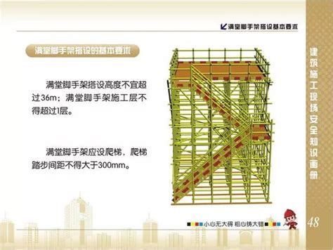 腳手架搭設規范要求,腳手架搭設規范要求立桿間距縮略圖