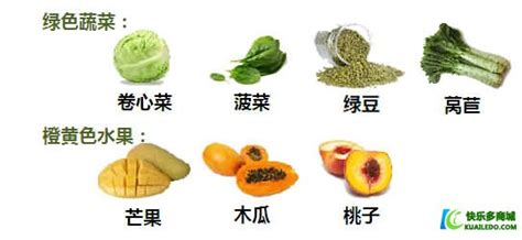 葉黃素能長期吃嗎,葉黃素能長期吃嗎有沒有副作用縮略圖
