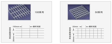 格柵板尺寸及規格表,格柵板尺寸及規格表重量縮略圖