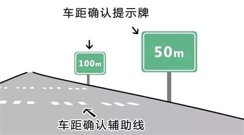 警示牌距離車多少米,警示牌距離路口多少米縮略圖
