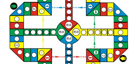 飛行棋玩法,飛行棋玩法及游戲規(guī)則縮略圖