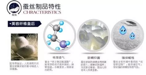 絲綢是什么材料做成的(絲綢是什么材料做成的呢)縮略圖