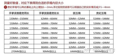 金手鐲圈口尺寸對照表(周大福黃金手鐲圈口尺寸對照表)縮略圖