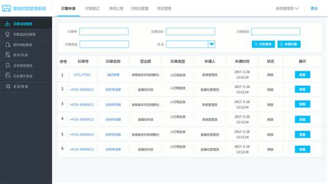 印章使用管理,印章使用管理辦法縮略圖