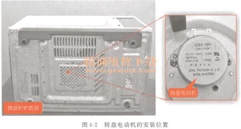 微波爐不加熱的故障排除(微波爐不加熱的故障排除方法)縮略圖