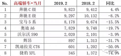 電線品牌前十大排名(電線品牌前十大排名有哪些牌子)縮略圖