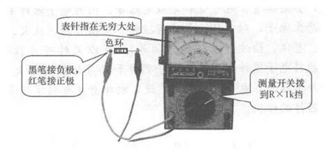 整流器二極管的檢測方法(整流器二極管的檢測方法有哪些)縮略圖
