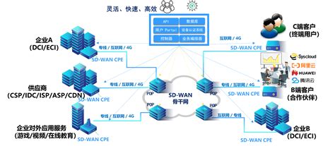 賽特斯股吧(賽特斯股票最新消息)縮略圖