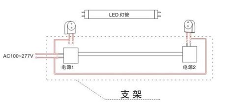 投光燈接線安裝方法,投光燈接線安裝方法視頻縮略圖