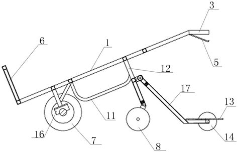 手推車制作方法和尺寸(手推車制作方法和尺寸視頻)縮略圖