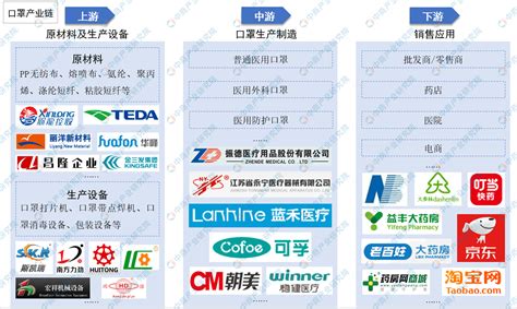 口罩價(jià)格一覽表(口罩價(jià)格一覽表日本)縮略圖