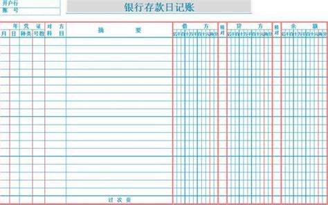 記賬本明細表格,記賬本明細表格app縮略圖