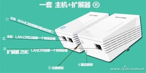 電力貓對電線損害,電力貓對電線有影響嗎縮略圖