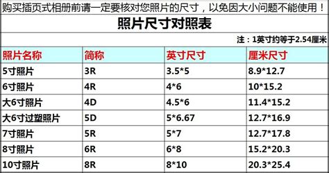 六寸照片,六寸照片尺寸縮略圖