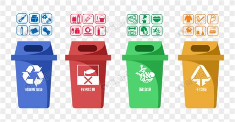垃圾箱分類標(biāo)識(shí)圖片(垃圾箱分幾類?)縮略圖