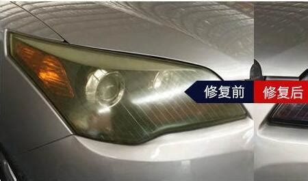大燈修復液,大燈修復液真的有用嗎縮略圖 大燈修復液,大燈修復液真的有用嗎縮略圖