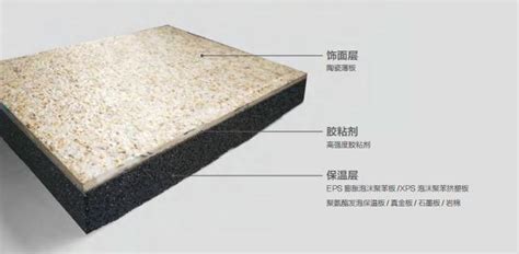 陶瓷薄板保溫裝飾一體板推薦,陶瓷薄板保溫裝飾一體板推薦型號(hào)縮略圖