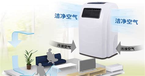 空氣消毒機有輻射嗎(空氣消毒機有輻射嗎孕婦可以用?)縮略圖