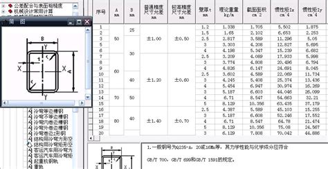 方矩管厚度的國家標準負差(方矩管厚度的國家標準負差表)縮略圖