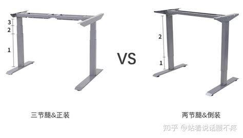 升降桌十大名牌排行榜(升降桌十大名牌排行榜高端)縮略圖