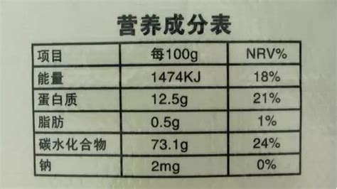 高筋面粉蛋白質含量(中筋面粉含蛋白多少)縮略圖