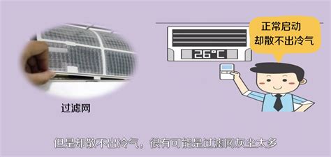 冷氣機不制冷是何原因,冷氣機不制冷的原因和解決方法縮略圖