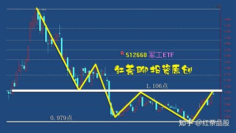 白酒基金最新消息,白酒基金最新消息新聞縮略圖