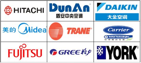 中央空調品牌十大排名,中央空調品牌十大排名空調品牌大金空調縮略圖