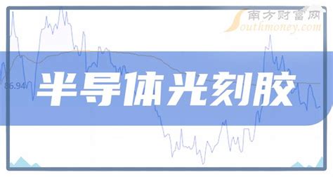 光刻膠龍頭企業(光刻膠龍頭企業是哪家)縮略圖