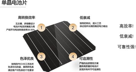 電池片,電池片數片機縮略圖
