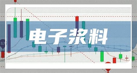 電子漿料上市公司(電子漿料上市公司有哪些)縮略圖