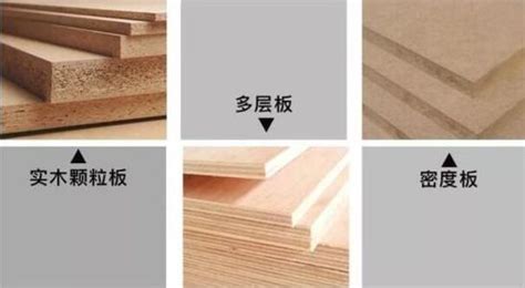 人造板是什么板(人造板是什么板材?)縮略圖