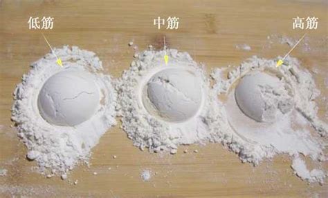 自發粉做包子的正確使用方法,自發面做包子的方法與步驟縮略圖