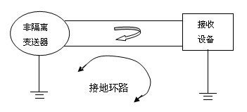 信號(hào)隔離器的原理,信號(hào)隔離器的原理及接線縮略圖