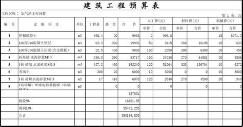 外墻綠化務工費請示,綠化費用請示縮略圖