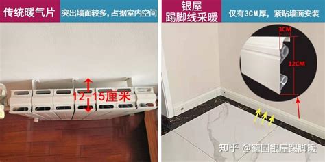 踢腳線暖氣片怎么樣(踢腳線暖氣片怎么樣測評)縮略圖 踢腳線暖氣片怎么樣(踢腳線暖氣片怎么樣測評)縮略圖