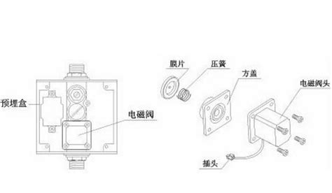 小便斗感應器維修(小便斗感應器維修方法)縮略圖