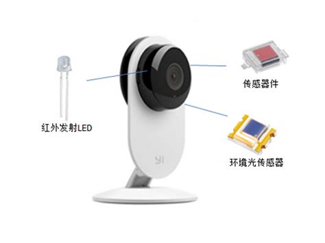 智能攝像頭源頭廠家直銷(智能攝像頭源頭廠家直銷有哪些)縮略圖 智能攝像頭源頭廠家直銷(智能攝像頭源頭廠家直銷有哪些)縮略圖