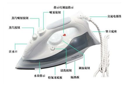 蒸汽熨斗的正確使用方法視頻,手持式蒸汽熨燙機正確使用視頻縮略圖 蒸汽熨斗的正確使用方法視頻,手持式蒸汽熨燙機正確使用視頻縮略圖