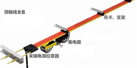 滑觸線導電軌,滑觸線導電軌如何安裝縮略圖 滑觸線導電軌,滑觸線導電軌如何安裝縮略圖