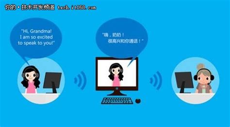 視頻會議實時翻譯軟件(視頻會議實時翻譯軟件下載)縮略圖 視頻會議實時翻譯軟件(視頻會議實時翻譯軟件下載)縮略圖