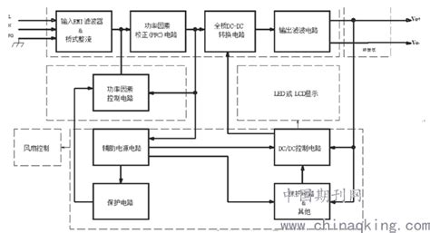 通信電源設備操作與維護,通信電源設備操作與維護答案縮略圖 通信電源設備操作與維護,通信電源設備操作與維護答案縮略圖