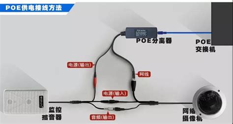 拾音器的接線方法,拾音器的接線方法2線縮略圖 拾音器的接線方法,拾音器的接線方法2線縮略圖