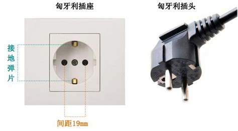 轉換插頭什么意思(轉換插頭什么意思啊)縮略圖 轉換插頭什么意思(轉換插頭什么意思啊)縮略圖