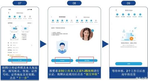 車聯網卡實名認證有啥用,比亞迪車聯網卡實名認證有啥用縮略圖