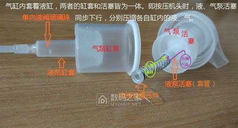 皂液器泵頭拆解視頻(皂液器拆開分解圖)縮略圖 皂液器泵頭拆解視頻(皂液器拆開分解圖)縮略圖