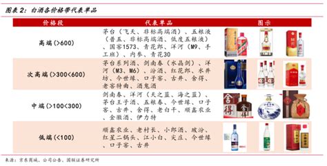 洋酒價格排行(洋酒價格排行榜前十名)縮略圖 洋酒價格排行(洋酒價格排行榜前十名)縮略圖