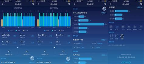 睡眠監測多少錢一次(醫院睡眠監測多少錢一次)縮略圖 睡眠監測多少錢一次(醫院睡眠監測多少錢一次)縮略圖