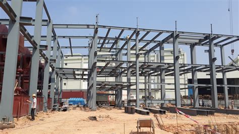 工字鋼建房,工字鋼建房壽命多少年縮略圖 工字鋼建房,工字鋼建房壽命多少年縮略圖