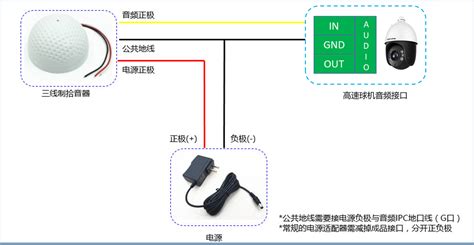 拾音器的作用和安裝方法,吉他拾音器的作用和安裝方法縮略圖 拾音器的作用和安裝方法,吉他拾音器的作用和安裝方法縮略圖